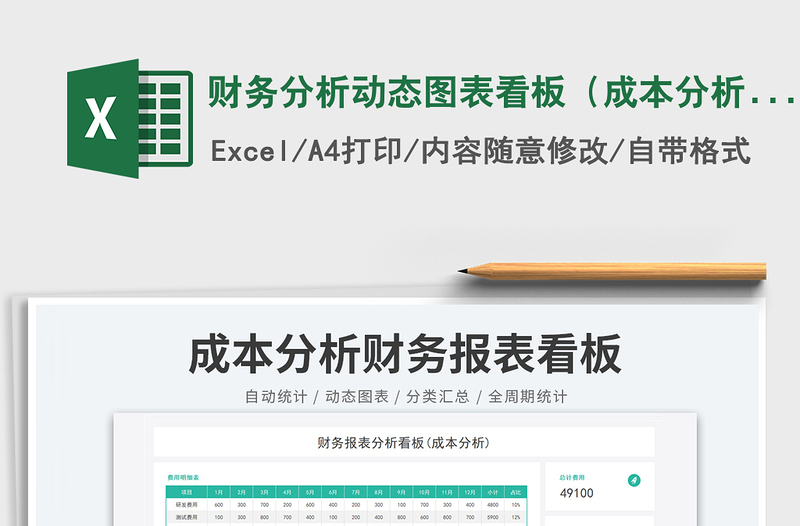 2023財務(wù)分析動態(tài)圖表看板(成本分析)免費下載