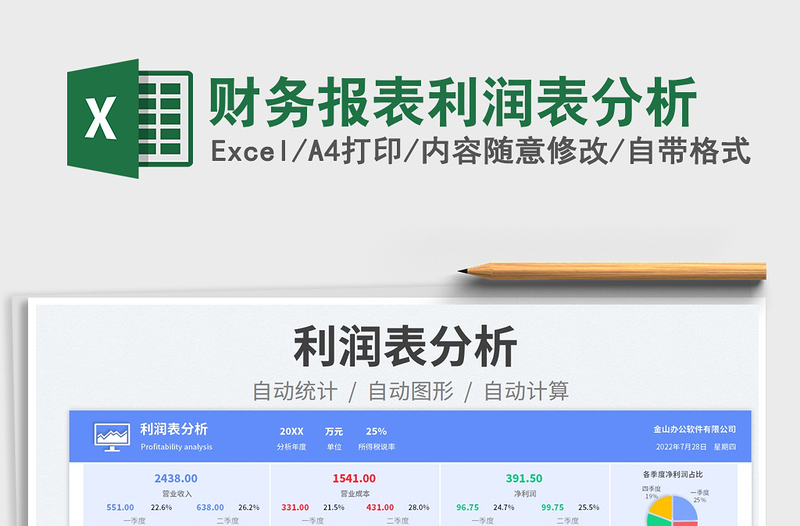 2023財務(wù)報表利潤表分析免費下載