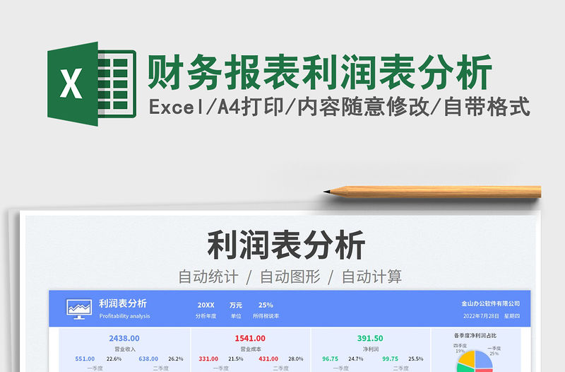 2023財務報表利潤表分析免費下載