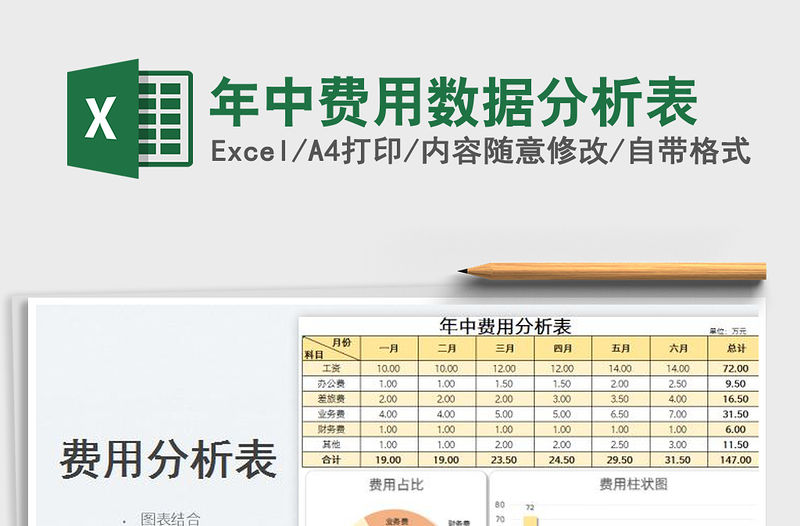 2022年中費用數據分析表免費下載