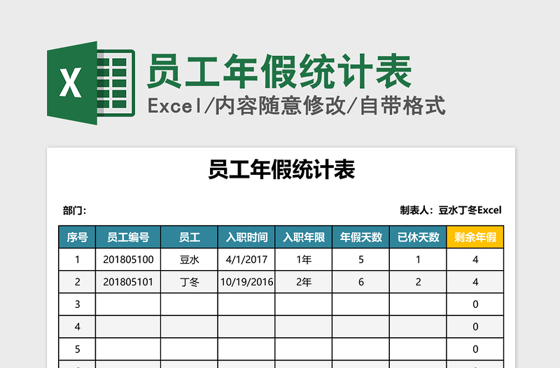 2021年员工年假统计表