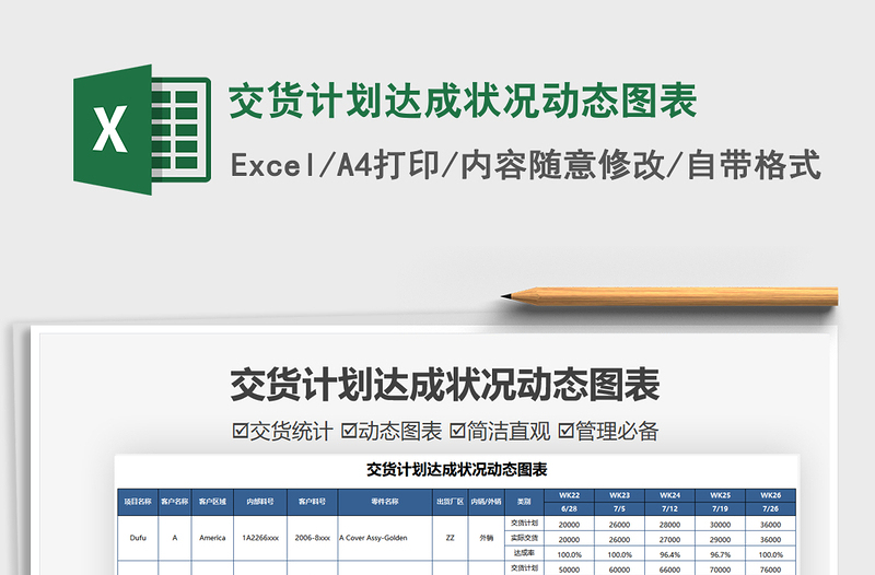 2022交货计划达成状况动态图表免费下载