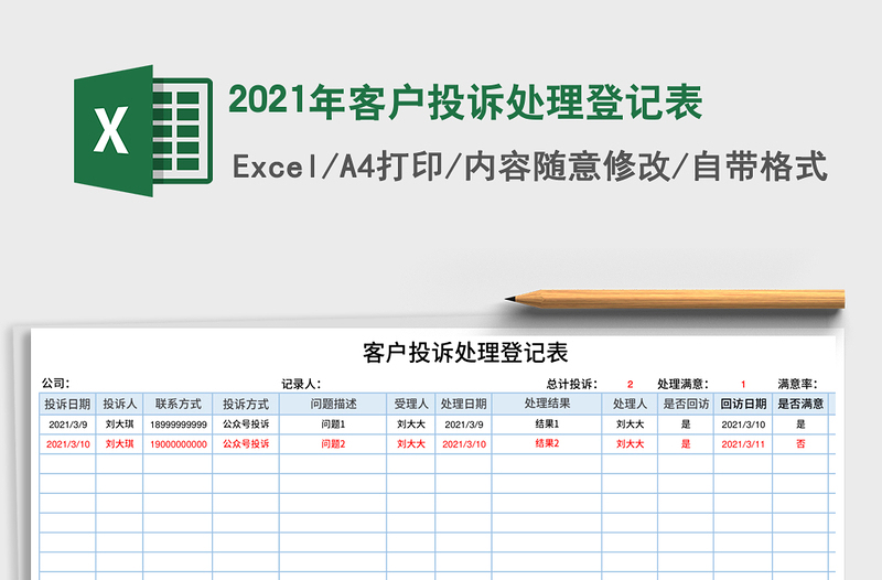 2021年客戶投訴處理登記表