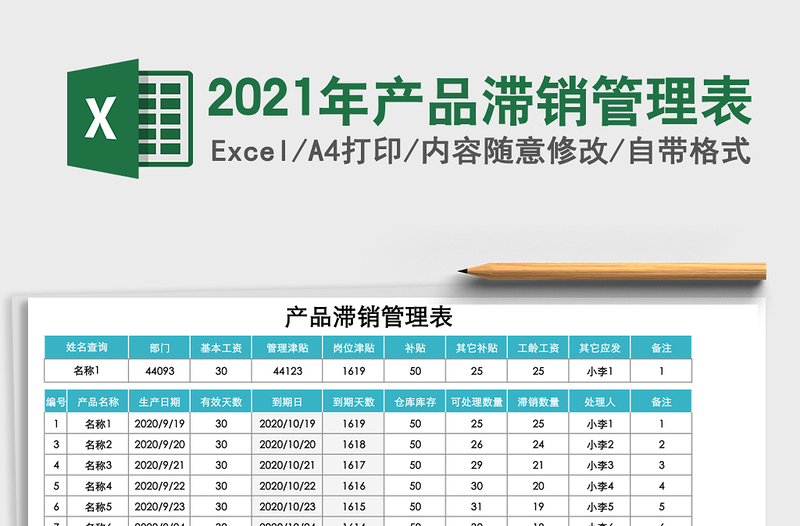 2021年產(chǎn)品滯銷管理表