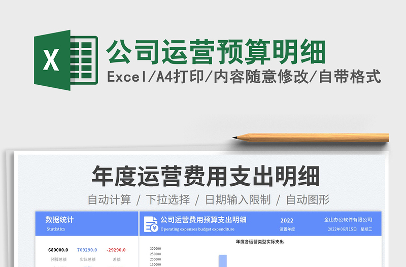 2023公司運營預算明細免費下載
