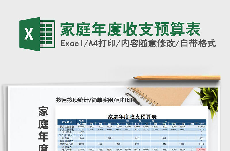 2021年家庭年度收支預(yù)算表