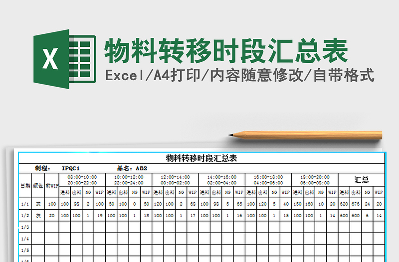 2021年物料转移时段汇总表