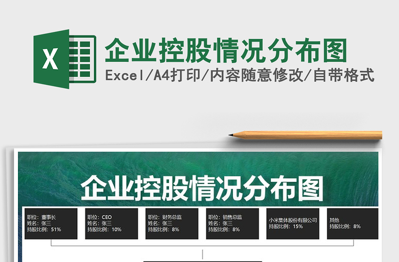 2022年企業(yè)控股情況分布圖