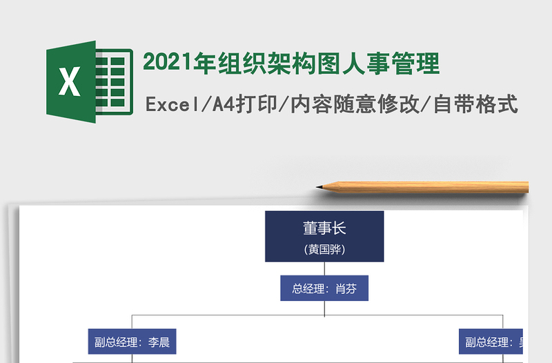 2021年組織架構(gòu)圖人事管理