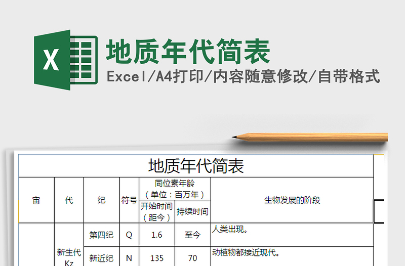 2021年地質(zhì)年代簡(jiǎn)表