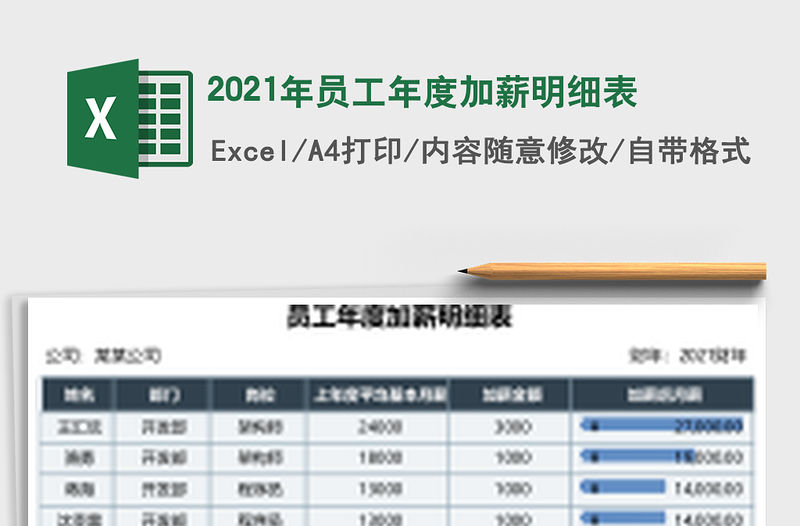 2021年員工年度加薪明細表