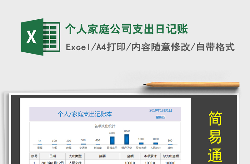 2021年个人家庭公司支出日记账