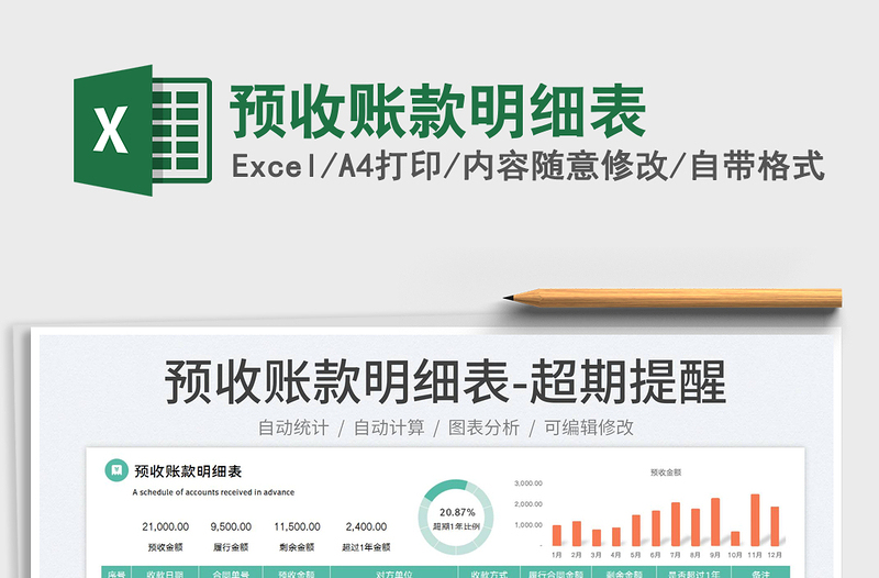 2023預(yù)收賬款明細(xì)表免費(fèi)下載