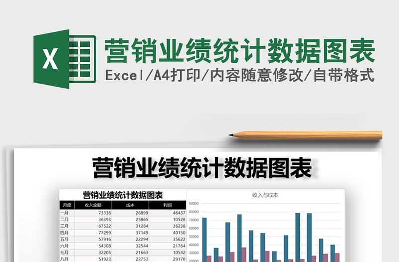 2021年营销业绩统计数据图表