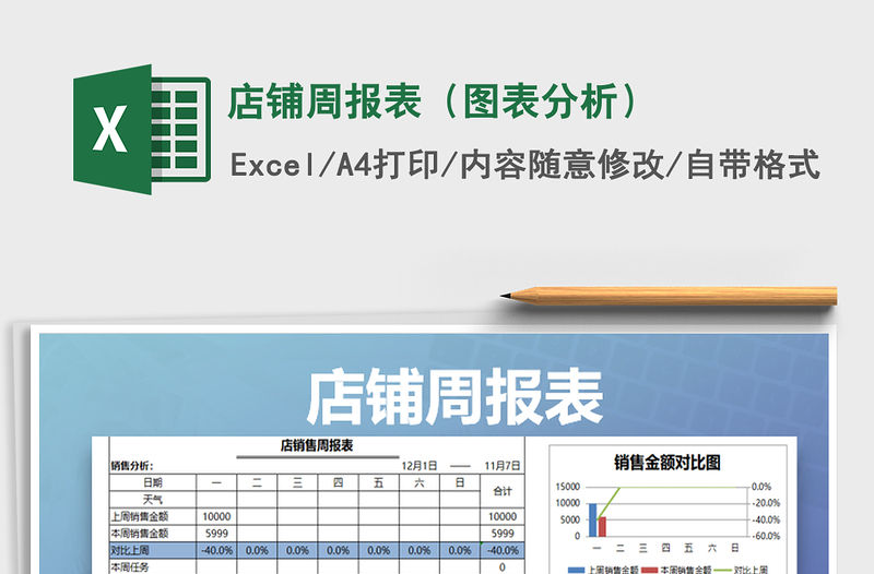 2021年店鋪周報表（圖表分析）