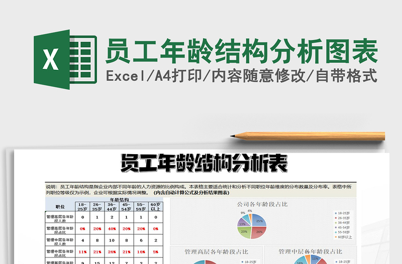 2021年員工年齡結(jié)構(gòu)分析圖表免費下載