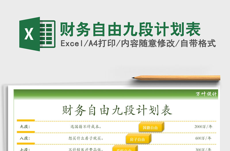 2021年財務自由九段計劃表