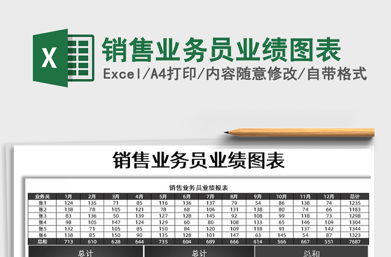 2021年銷售業(yè)務員業(yè)績圖表