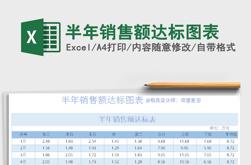 2021年半年銷售額達(dá)標(biāo)圖表