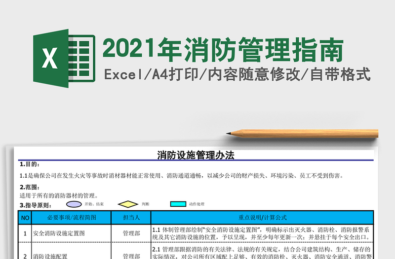 2021年消防管理指南