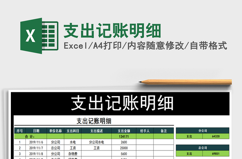 2021年支出記賬明細