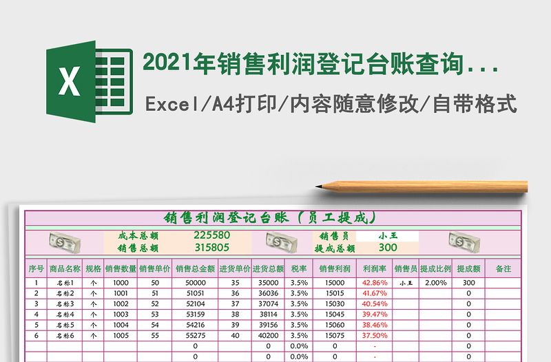 2021年銷(xiāo)售利潤(rùn)登記臺(tái)賬查詢員工提成