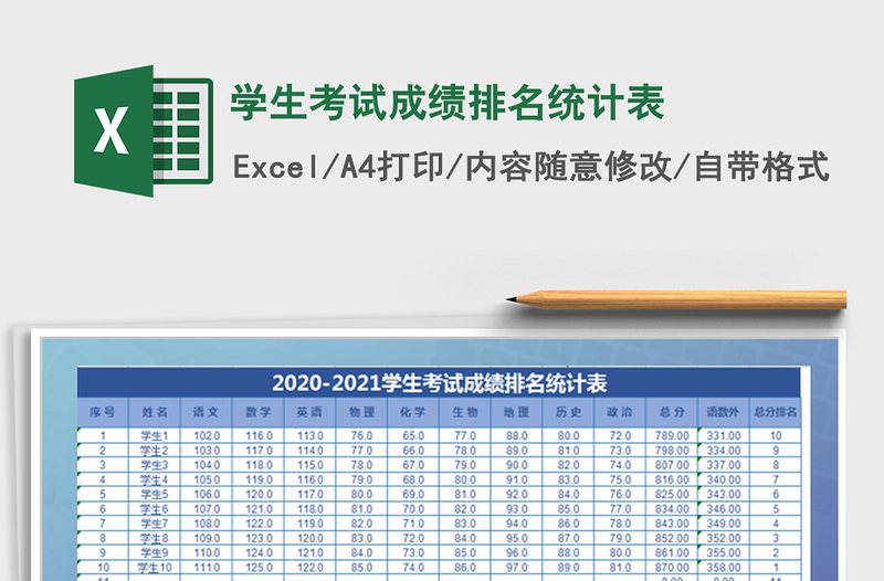 2022学生考试成绩排名统计表免费下载