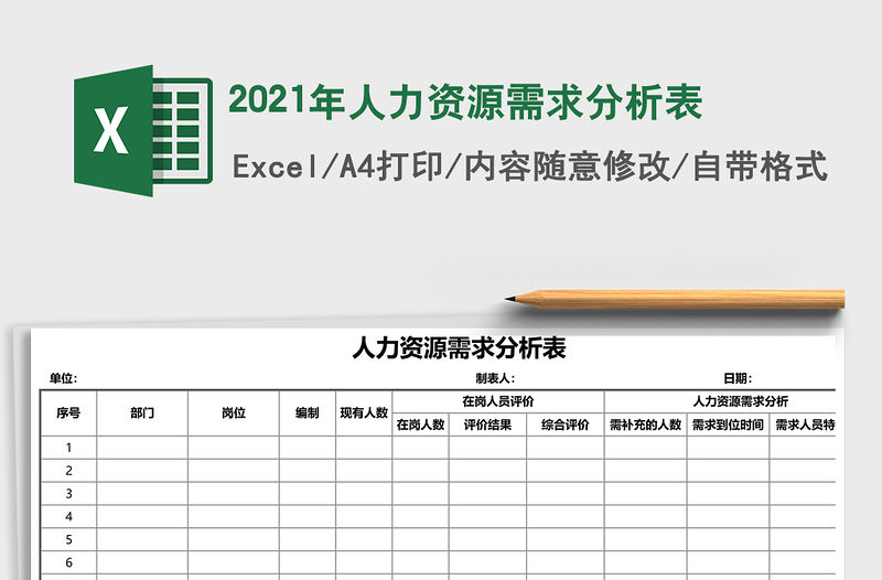 2021年人力資源需求分析表