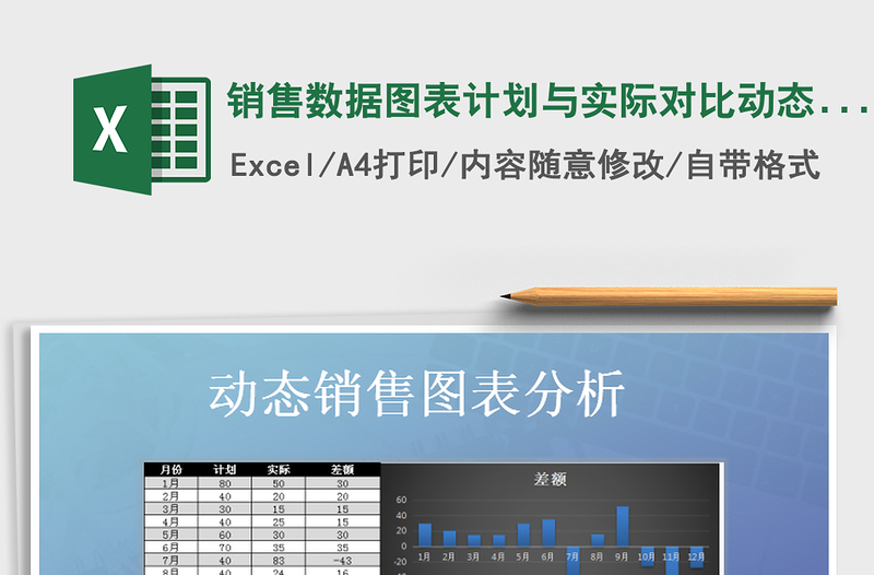 2021年销售数据图表计划与实际对比动态图