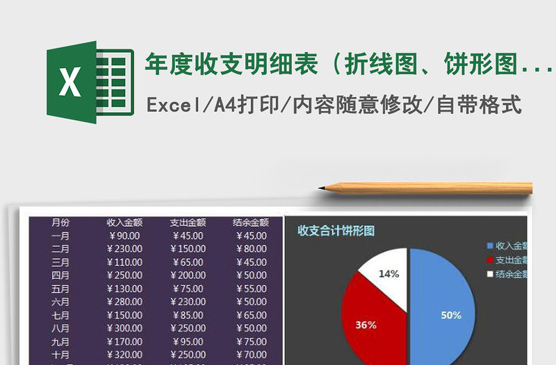 2021年年度收支明細表（折線圖、餅形圖）