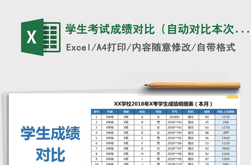 2021年学生考试成绩对比（自动对比本次及上次考试）