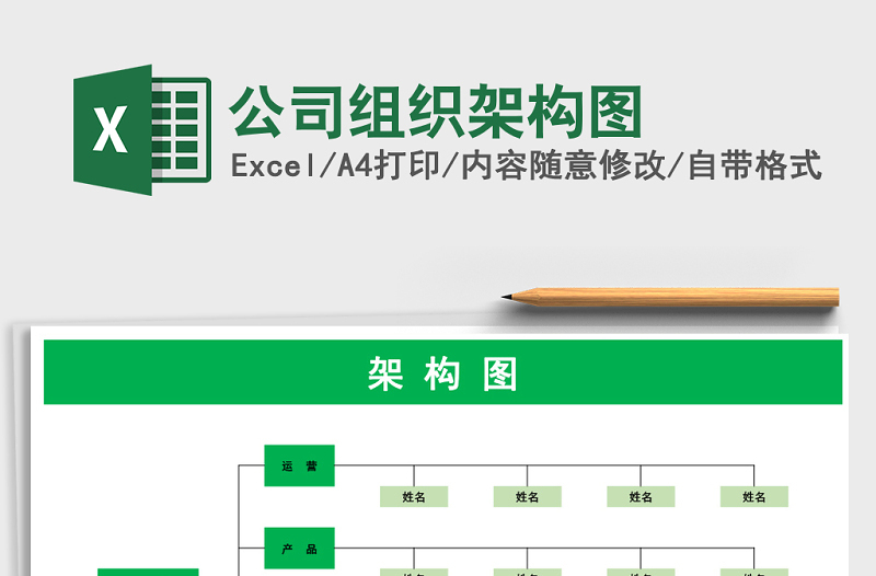 2022年公司組織架構(gòu)圖