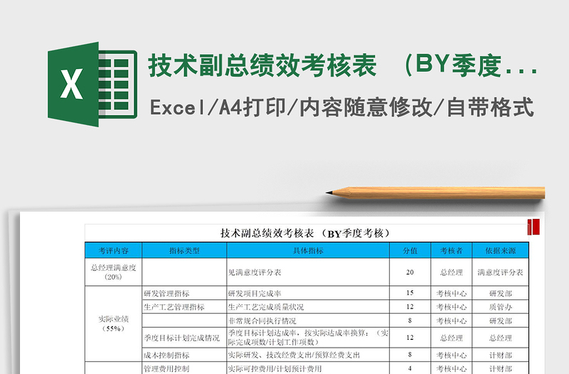 2022技术副总绩效考核表 （BY季度考核）免费下载