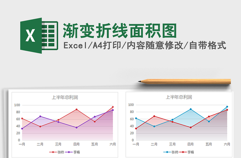 2021年渐变折线面积图免费下载