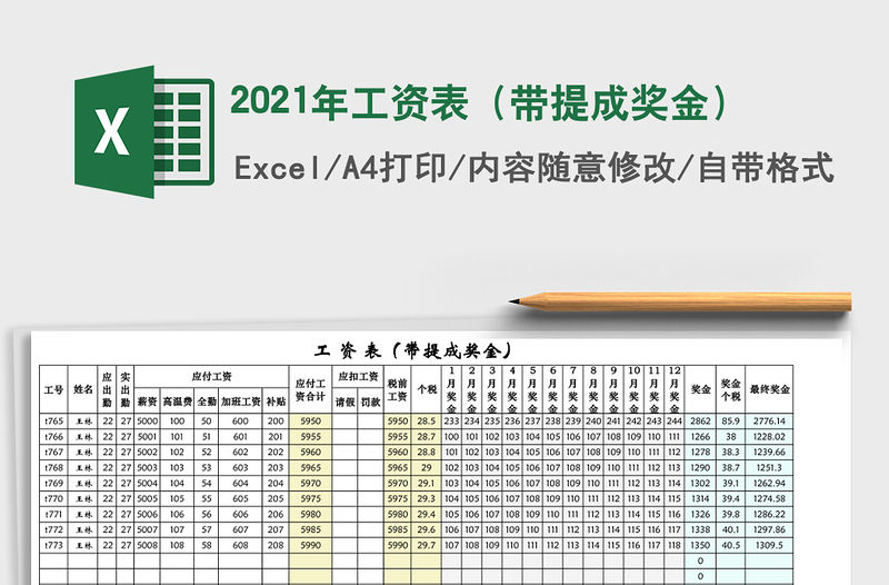 2021年工資表（帶提成獎金）