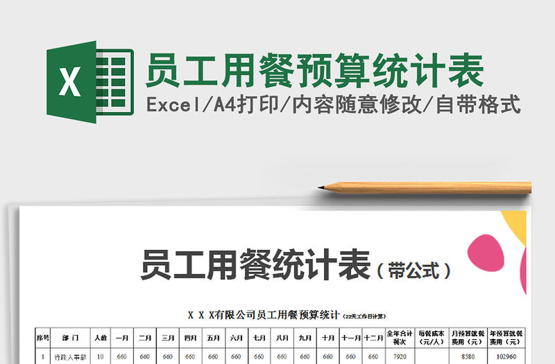 2021年員工用餐預算統(tǒng)計表