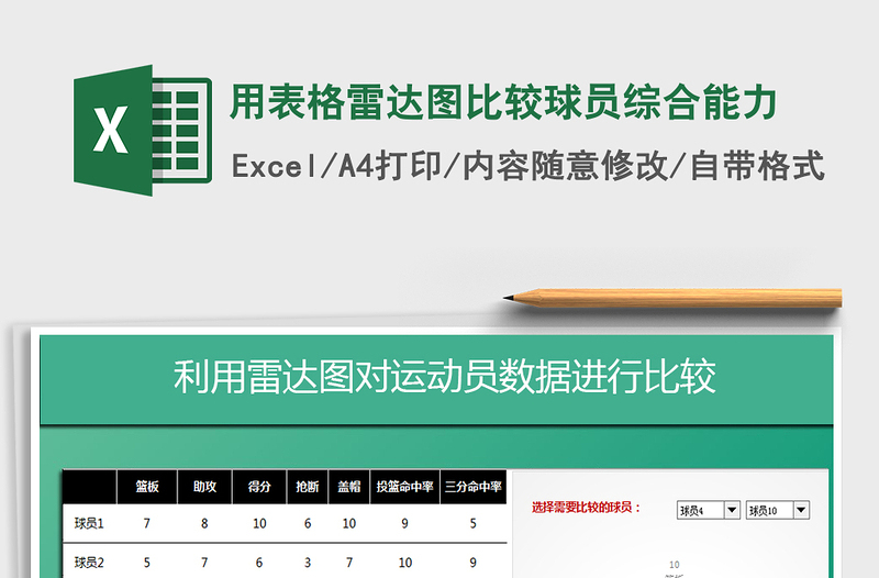 2021年用表格雷达图比较球员综合能力