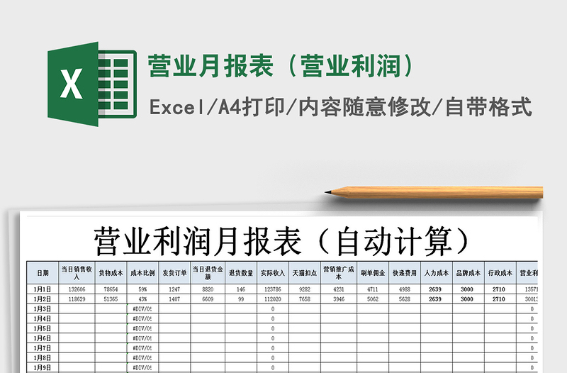 2021年营业月报表（营业利润）