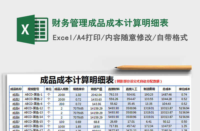 2021年财务管理成品成本计算明细表