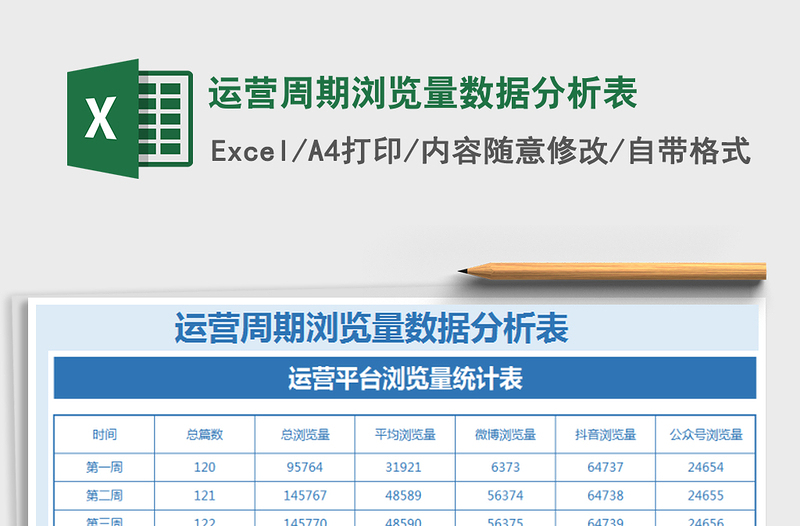 2021年运营周期浏览量数据分析表