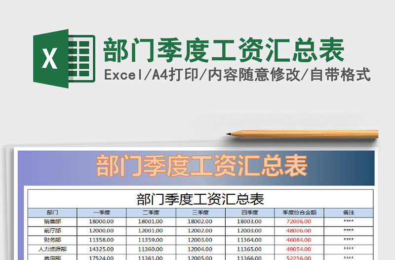 2021年部門季度工資匯總表