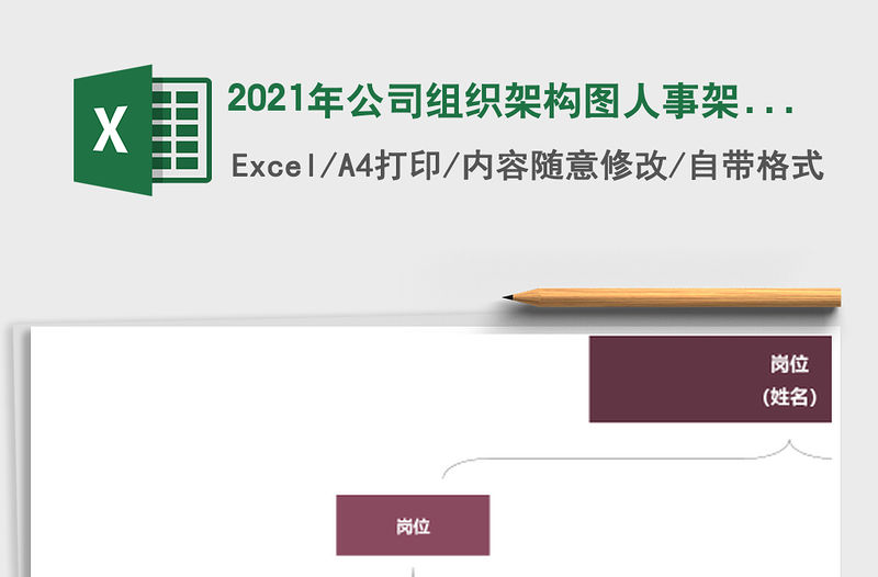 2021年公司組織架構圖人事架構