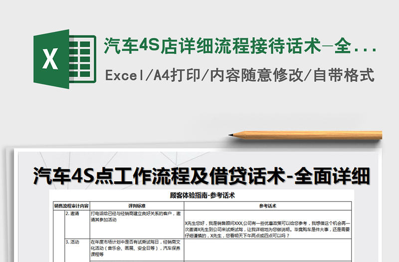 2022汽车4S店详细流程接待话术-全面详细免费下载