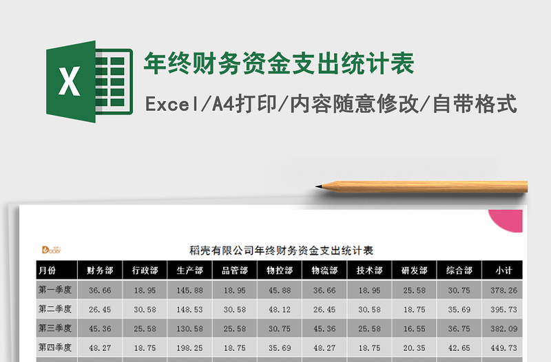 2021年年终财务资金支出统计表