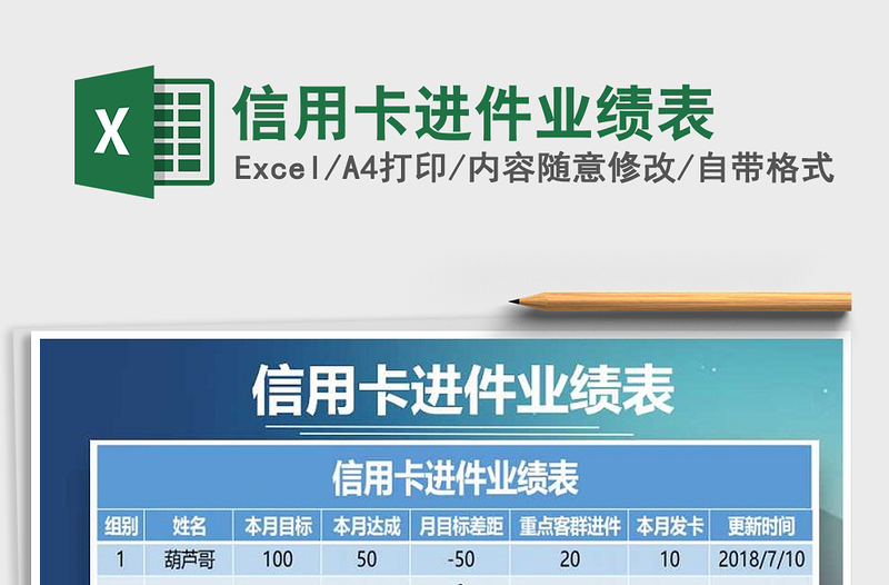 2021年信用卡進(jìn)件業(yè)績(jī)表
