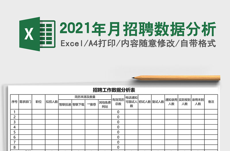 2021年月招聘數據分析