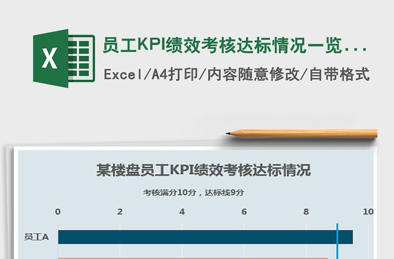 员工KPI绩效考核达标情况一览表条形图免费下载