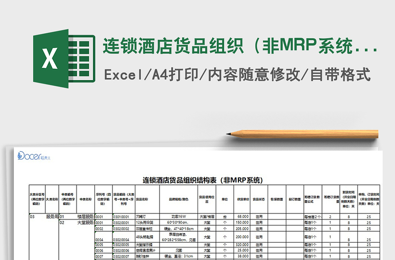 2022连锁酒店货品组织（非MRP系统）结构表免费下载