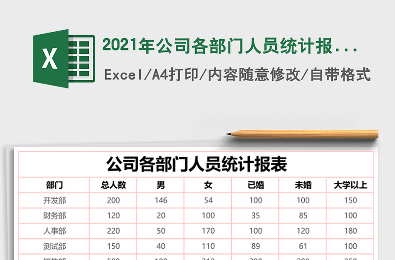 2021年公司各部門(mén)人員統(tǒng)計(jì)報(bào)表