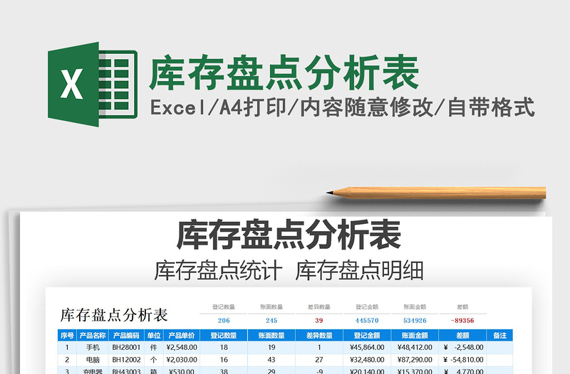 2021年库存盘点分析表